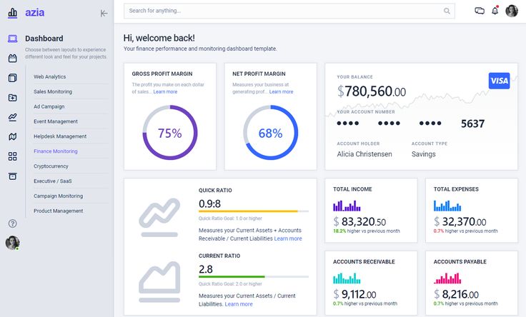 ERP dashboard